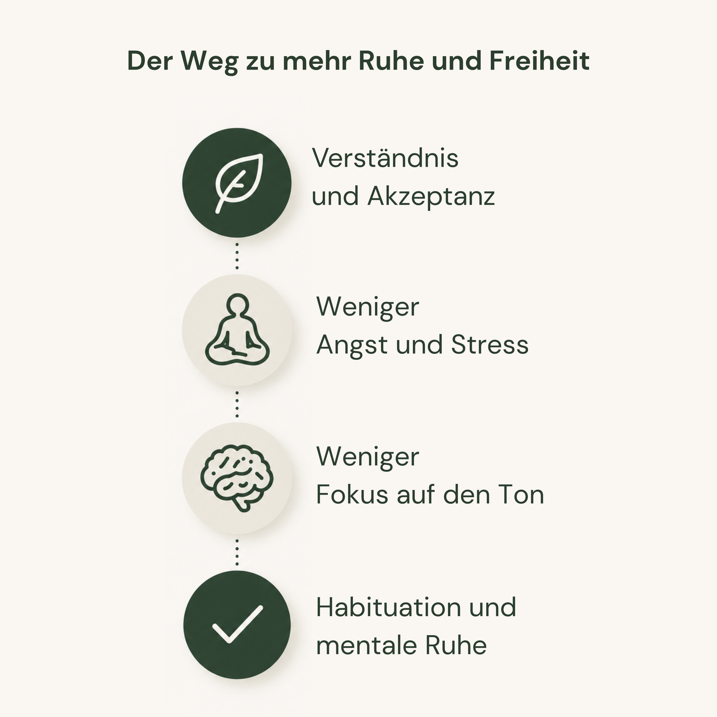 Endlich wieder leben, ohne dass der Tinnitus deinen Alltag bestimmt
